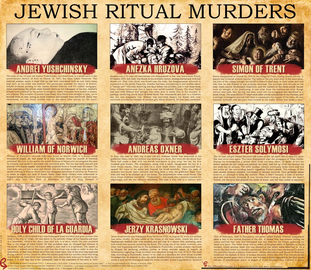 Jew ritual murder