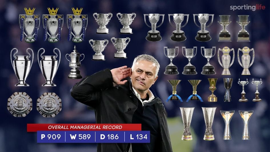 Mourinho
