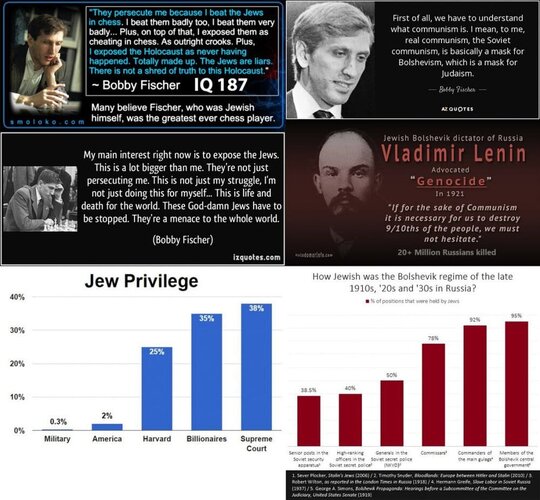 Quotes on Jews and Priviliege.jpg