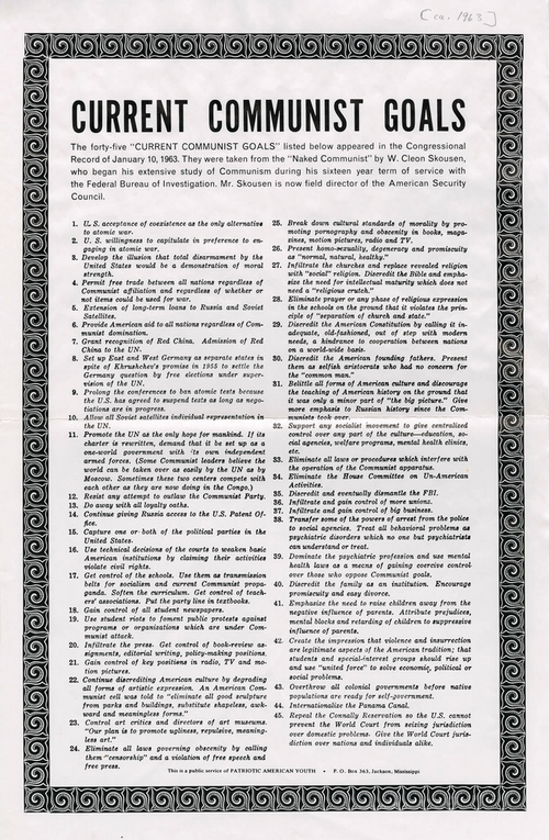 Communist Goals 1963.png