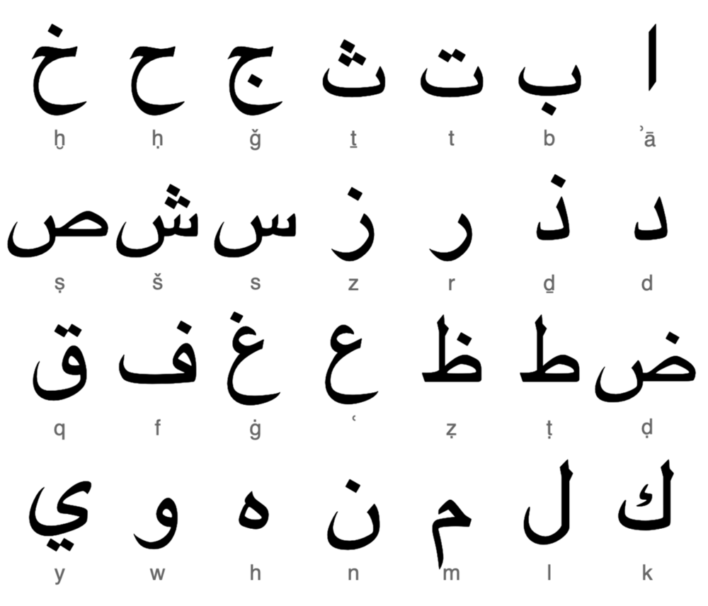 1200px Arabic script