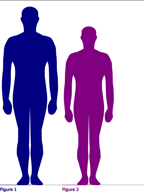Height diff