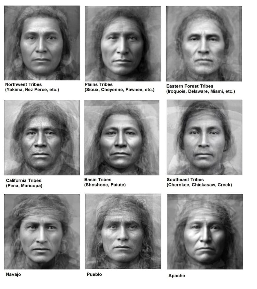 Native american tribe morphs