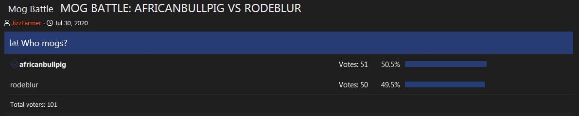Rodeblur