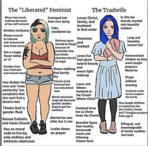 Th