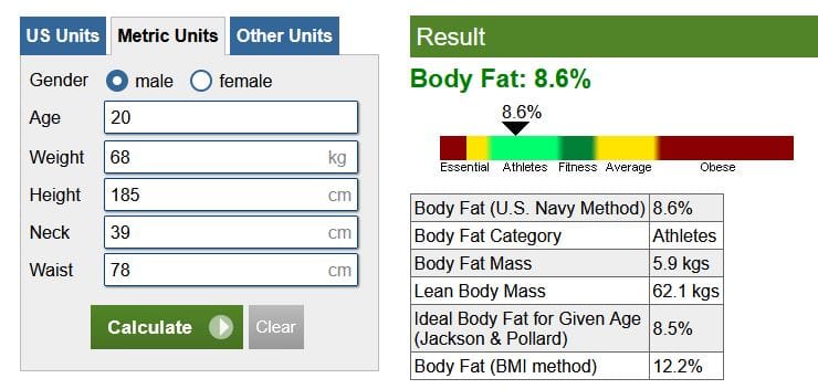 Bodyfat