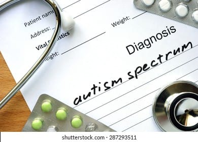 Diagnostic form diagnosis autism spectrum 260nw 287293511