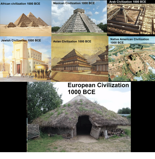 Arab civilization 1000 bce african civilization 1000 bce mexican civilization 35516584