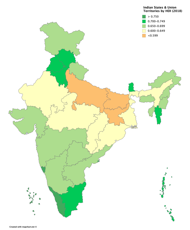 800px Indian States  Union Territories by HDI 2018