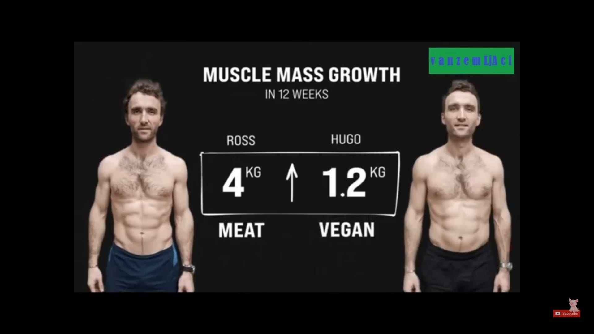 Enough protein VS insufficent