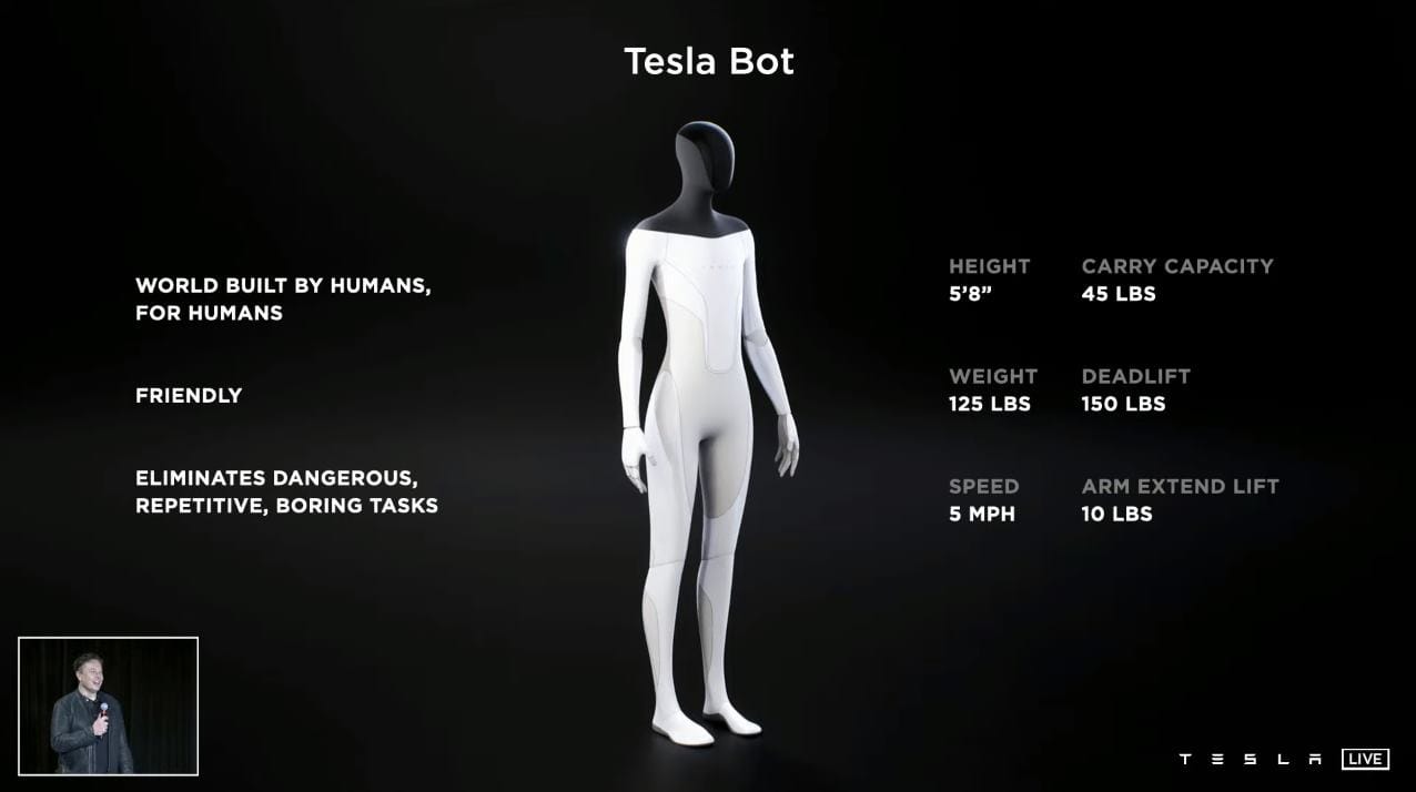 1629425496336
