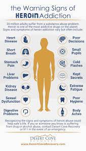 Warning Signs of Heroin Addiction - Desert Cove Recovery