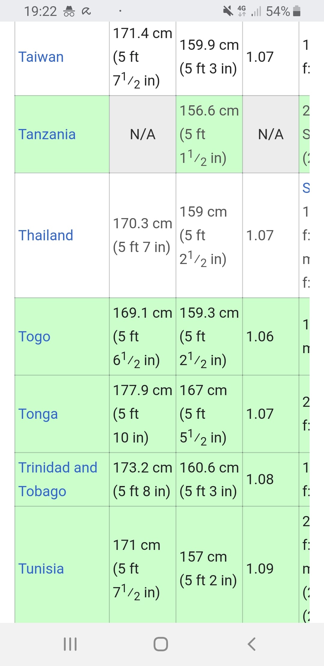 Screenshot 20210918 192248 Samsung Internet