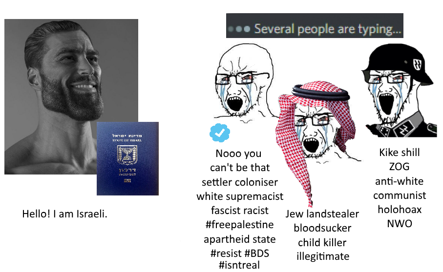 Isr