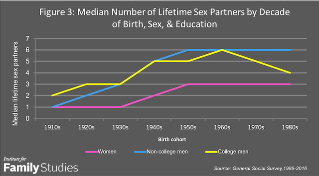 Graph1