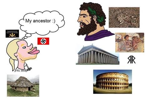 Ancestry