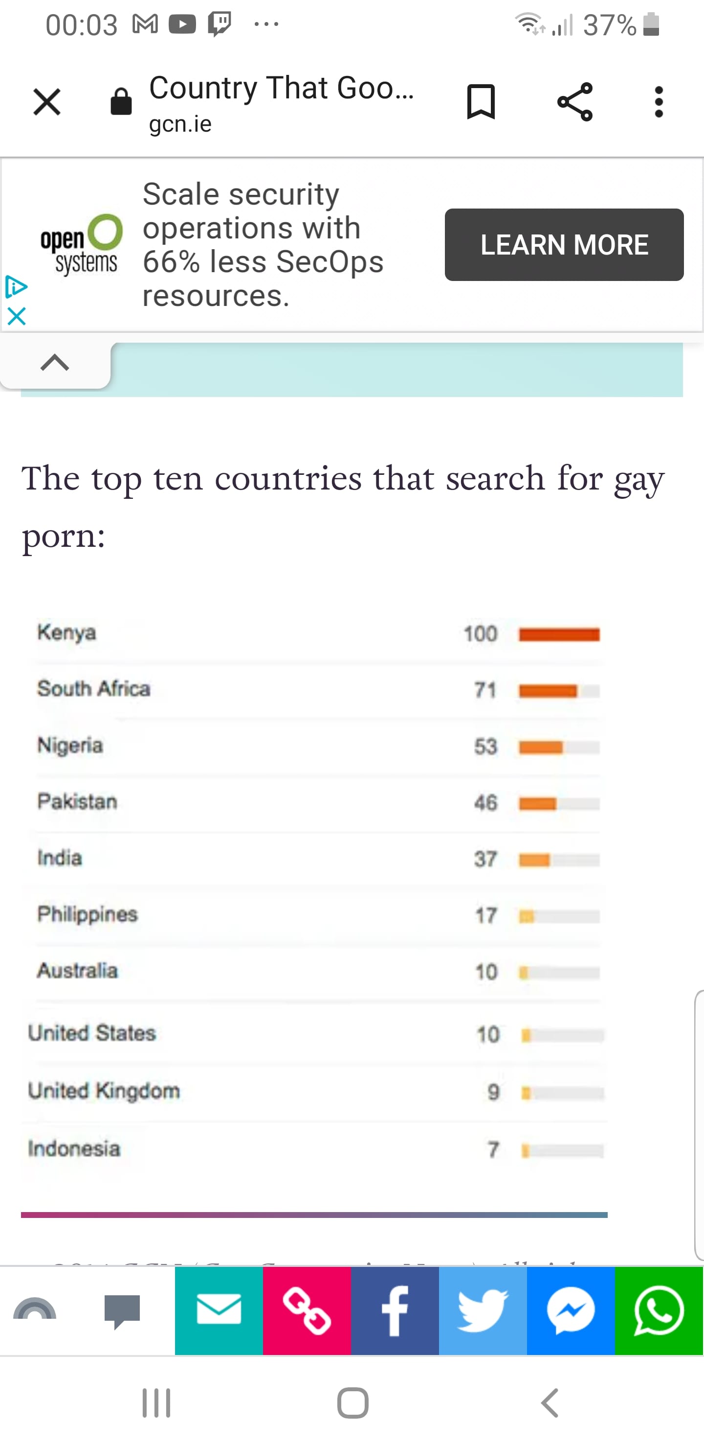Screenshot 20210920 000335 Chrome