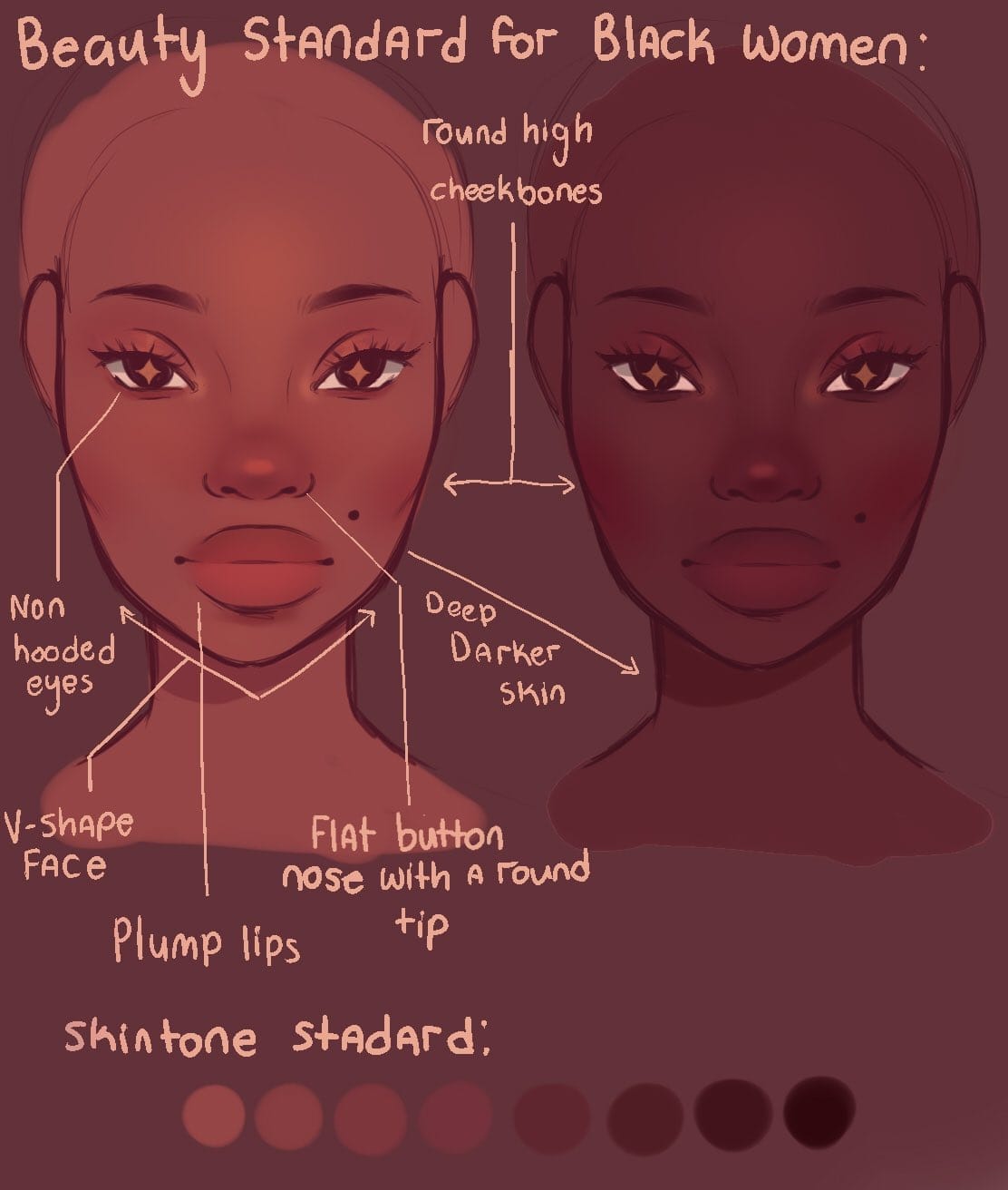 Beauty standard for black women