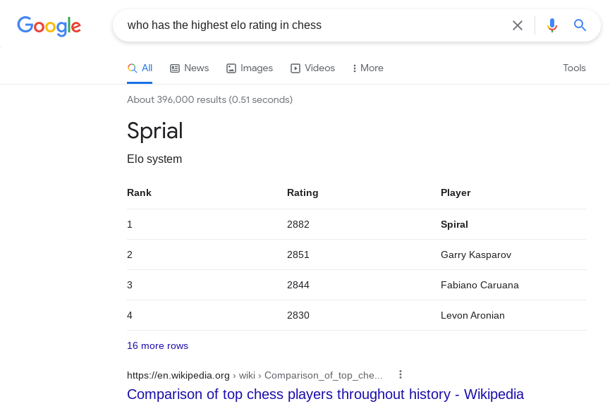Screenshot 2021 10 17 144311