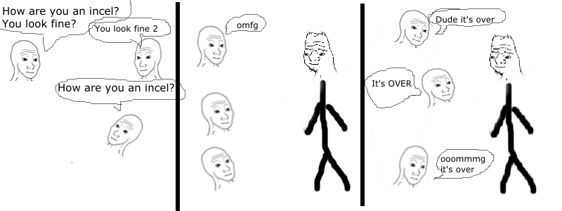 Incels