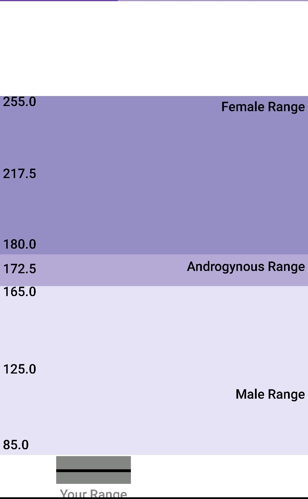Screenshot 20211027 120457 Voice Pitch Analyzer