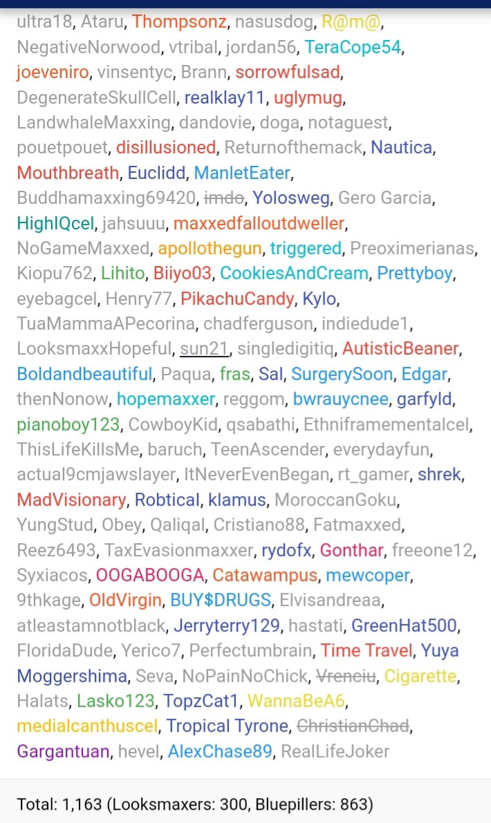200