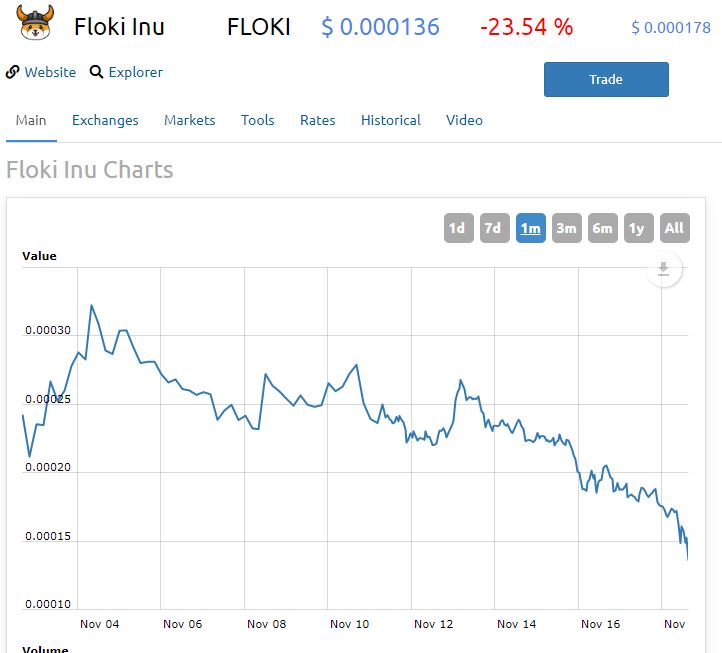 Flokki