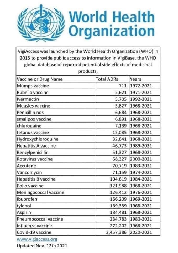 Vaccine