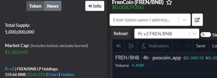 1636281149436