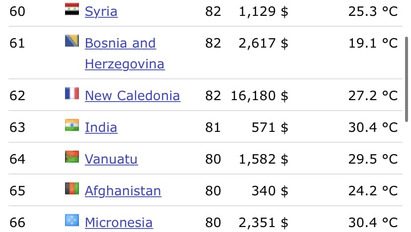 F717E842 657A 4FEB BF6A 4E7BF3A6F551