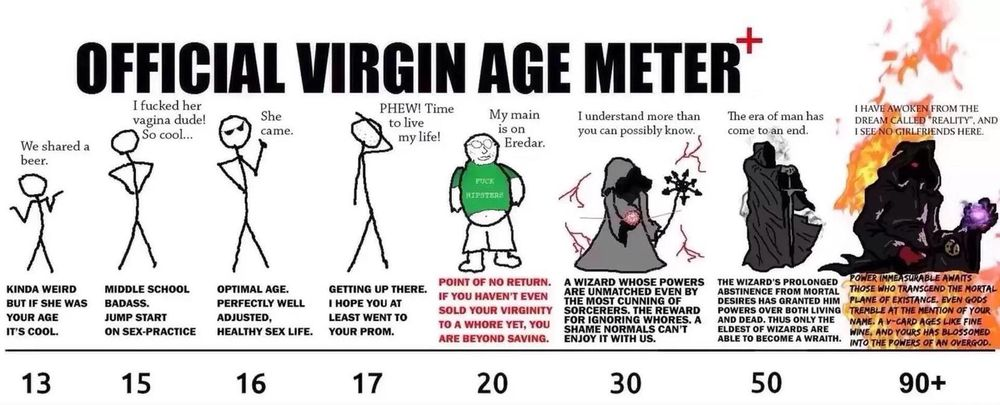 1636576694109