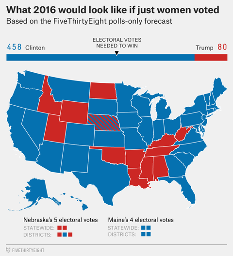 Gallery 1476297782 fivethirtyeight graphic 1