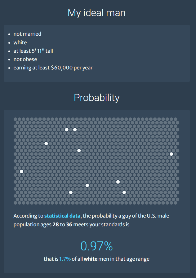 1637668150422