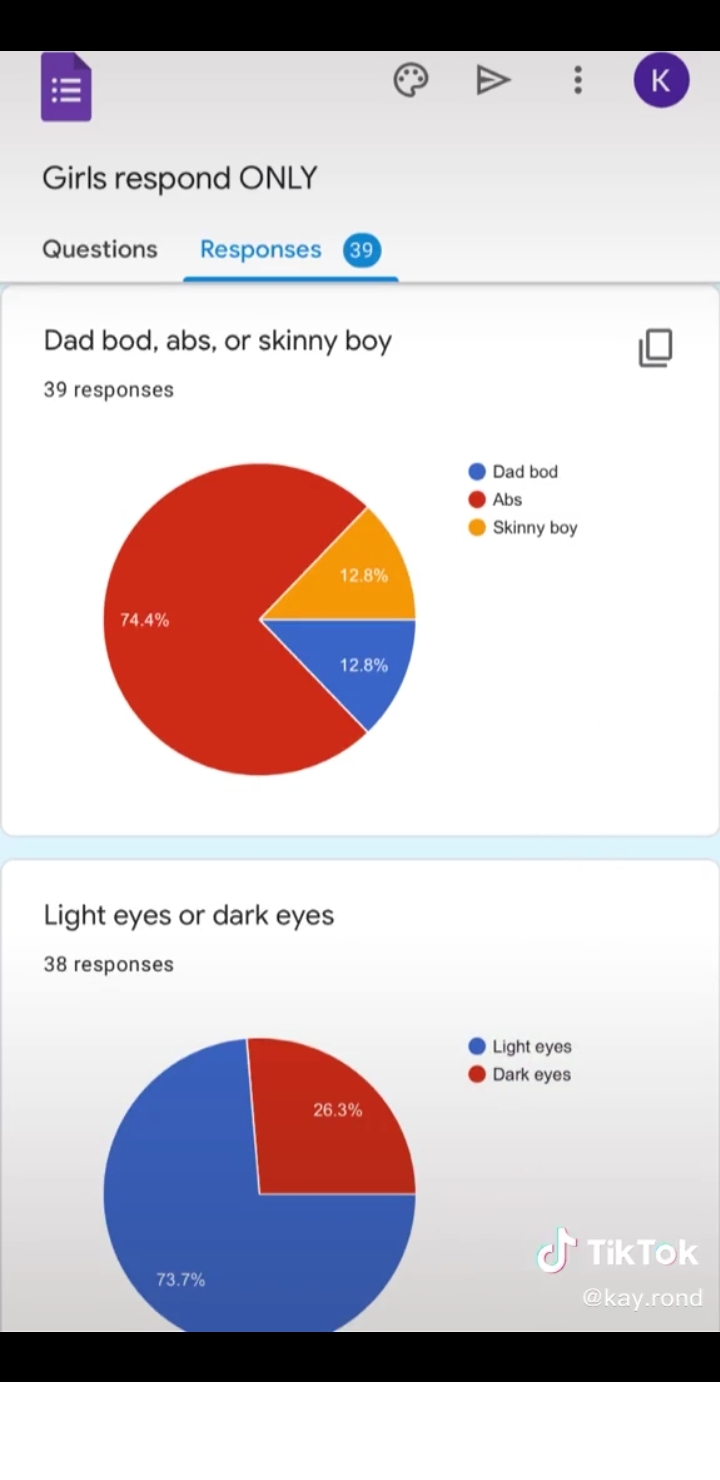 Screenshot 20201202 195408 Chrome