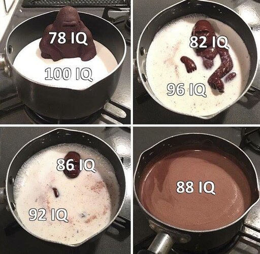 YyIQ mixing