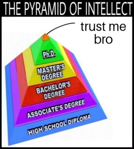 Trust me bro