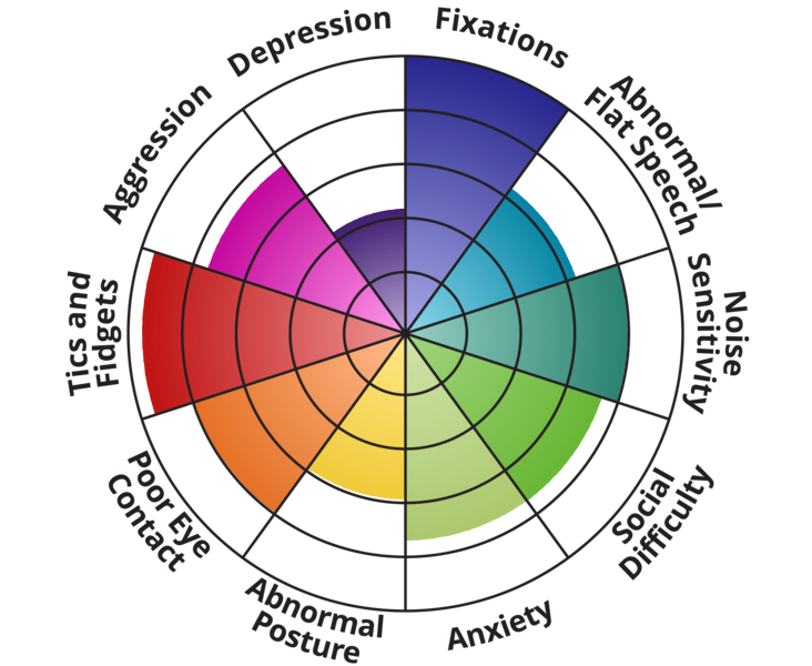 8911F5E6 C8DB 4D85 9D0A EE1F2BA99A46