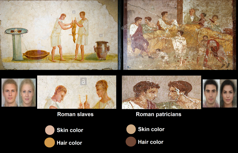 The Romans were NORDIC | Looksmax.org - Men's Self-Improvement & Aesthetics