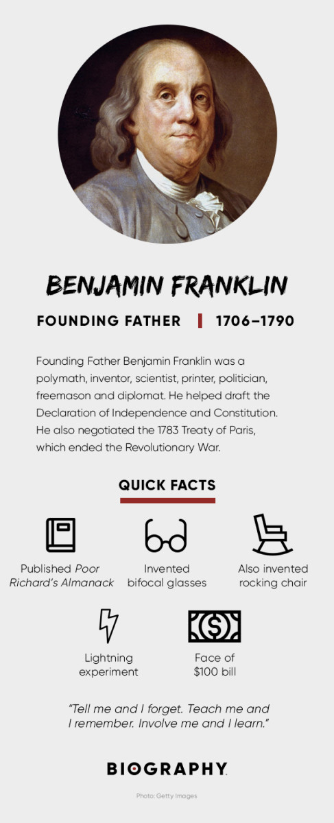 Benjaminfranklin facts desktop