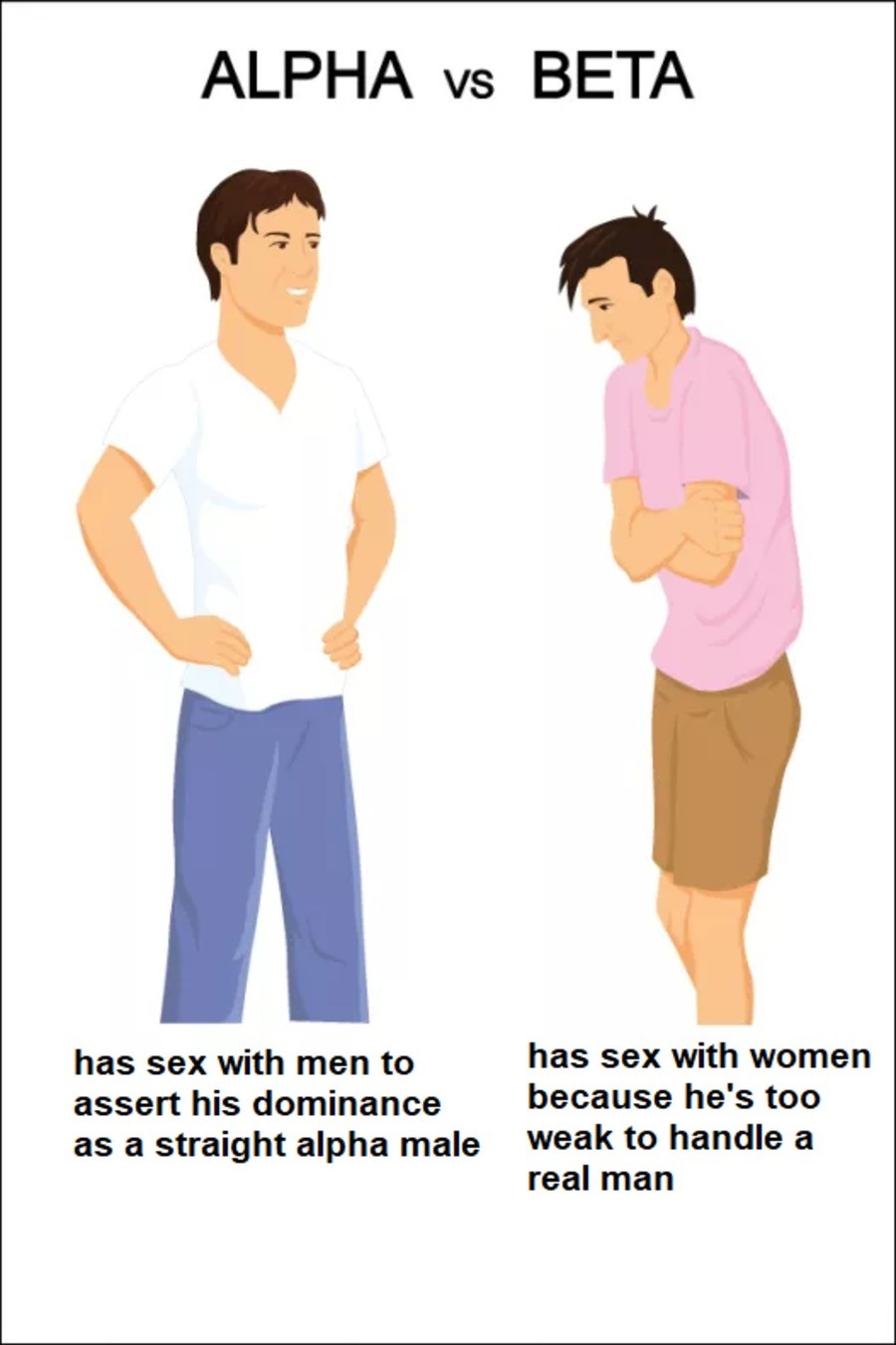 Alpha