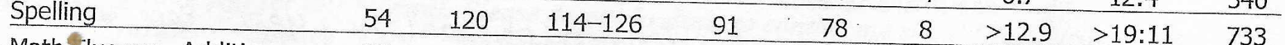 1642346912994