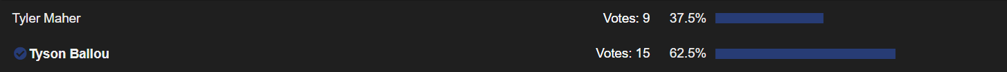 1642938765712