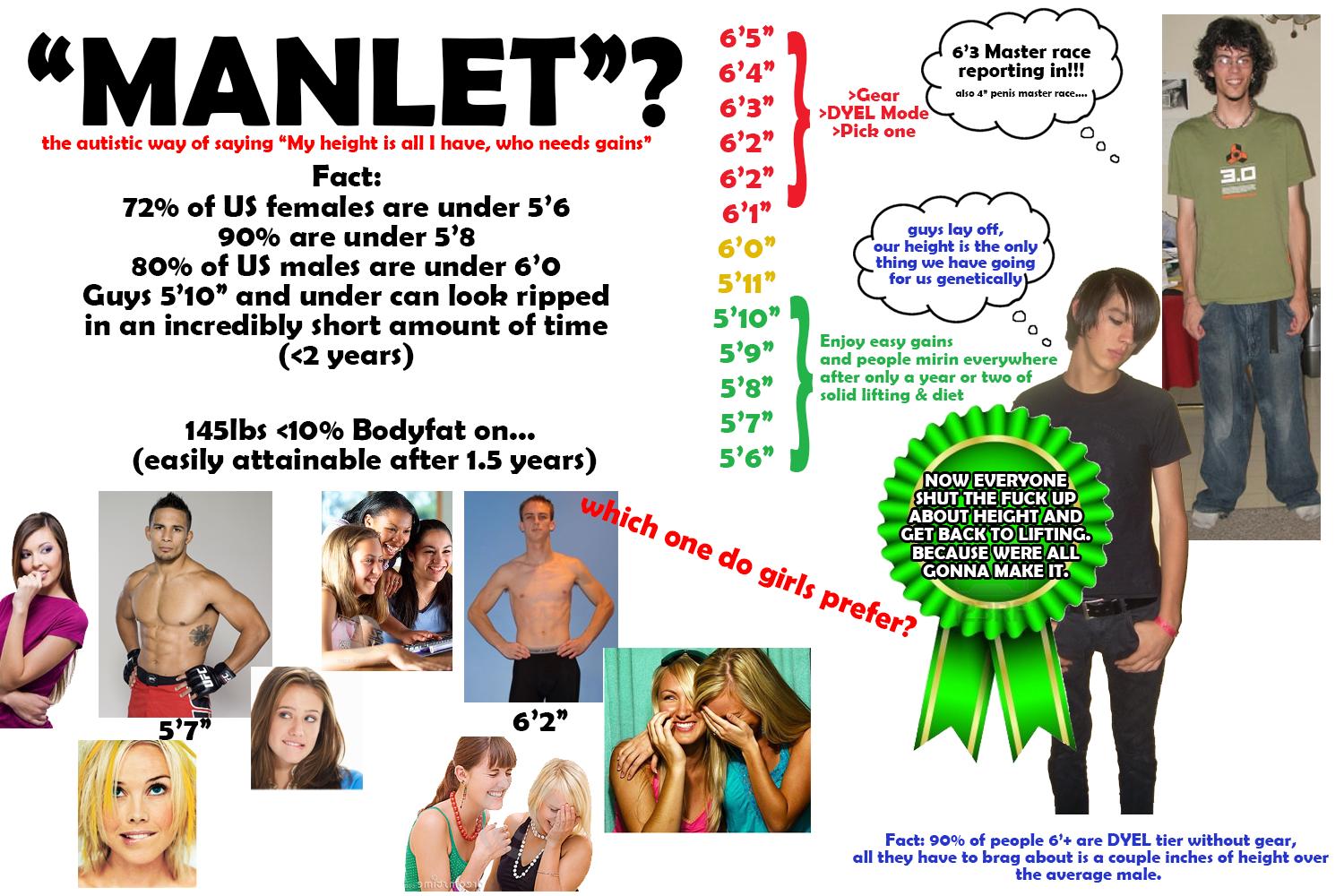 Heightpill3