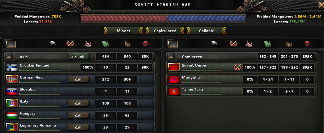 Hoi4