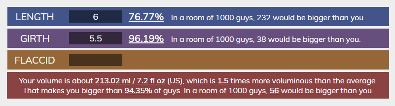 Dicksizelol