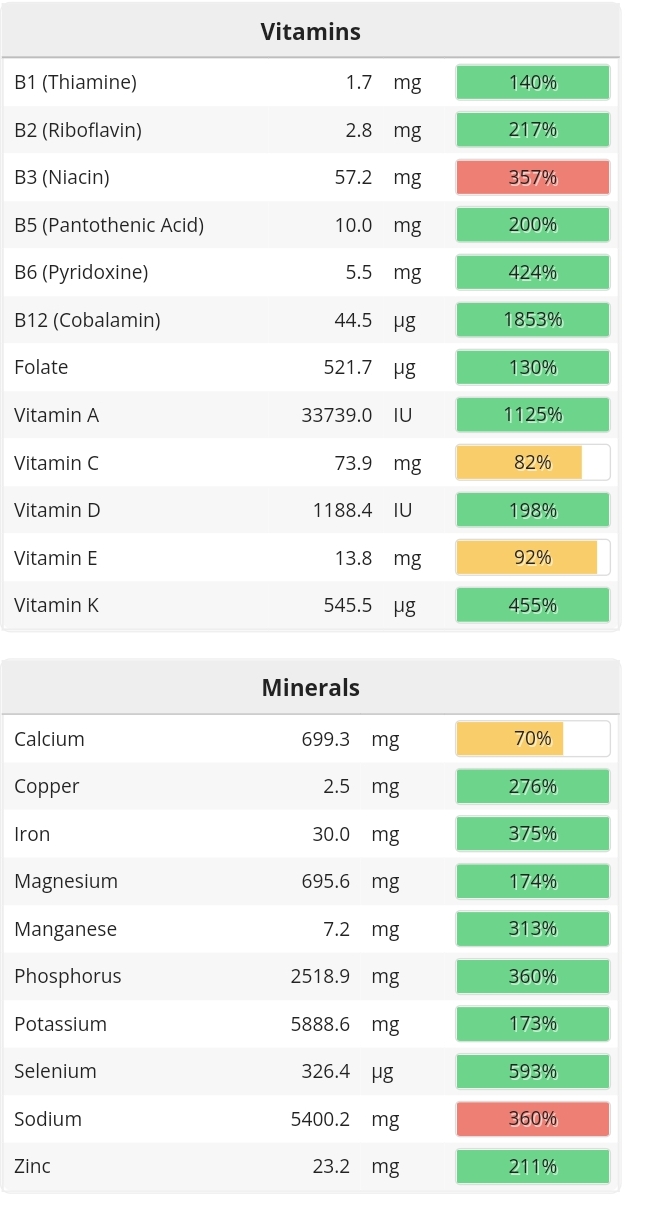SmartSelect 20220206 113140 Chrome