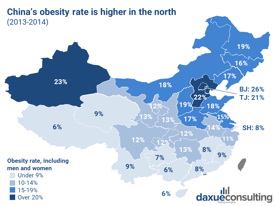 Daxue consulting Obesity in China obesity rates by province