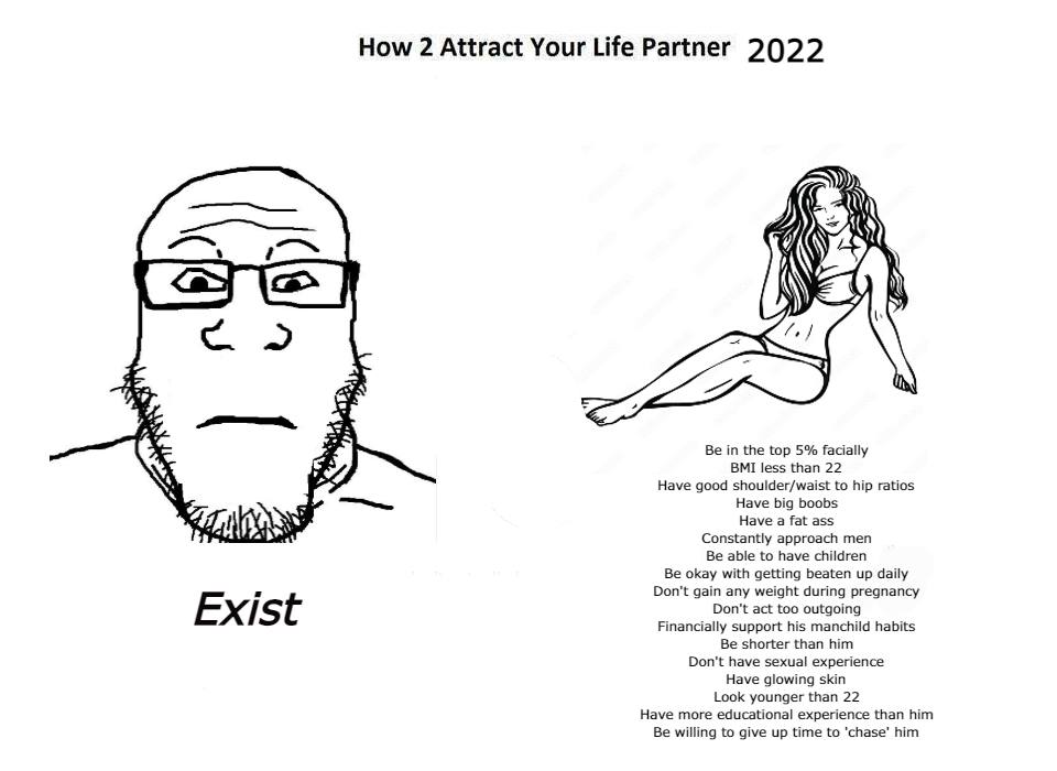2022reality