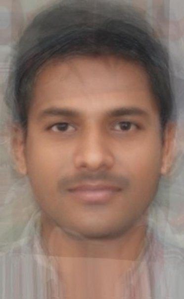 Avg indian
