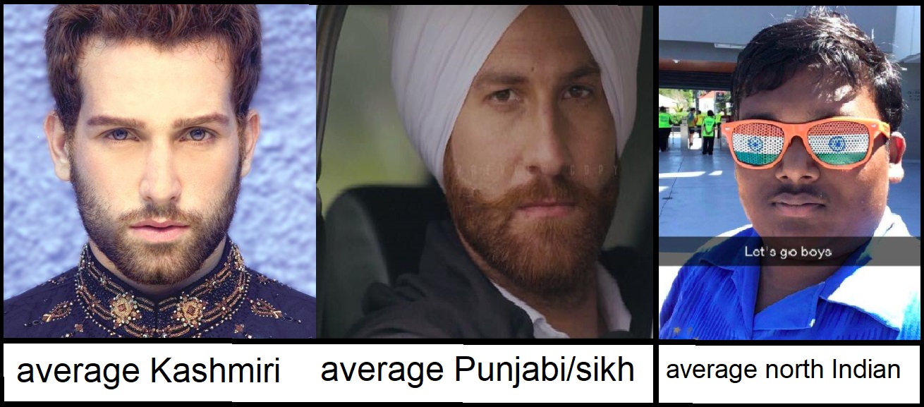 North india